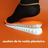 Semelle ActiFlex